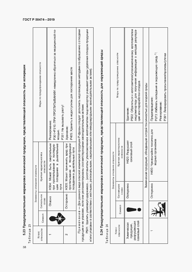 Страница 42 ГОСТ Р 58474-2019