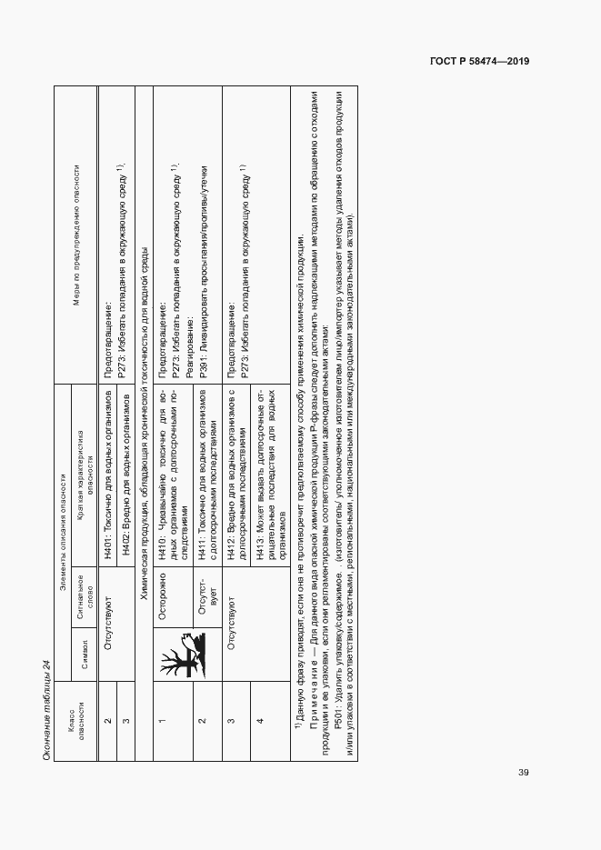 Страница 43 ГОСТ Р 58474-2019
