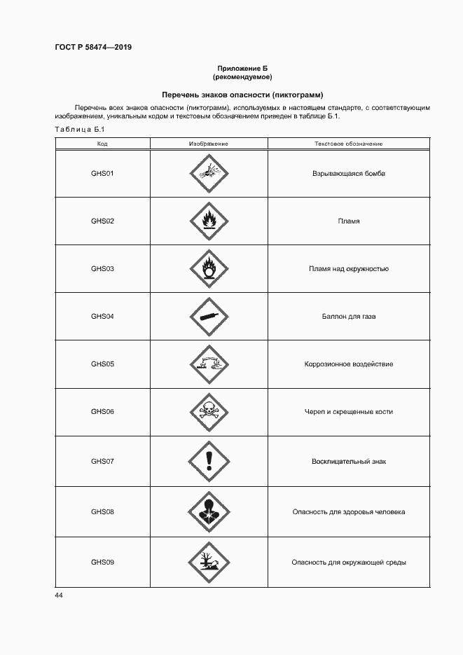 Страница 48 ГОСТ Р 58474-2019
