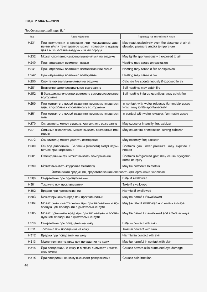 Страница 50 ГОСТ Р 58474-2019