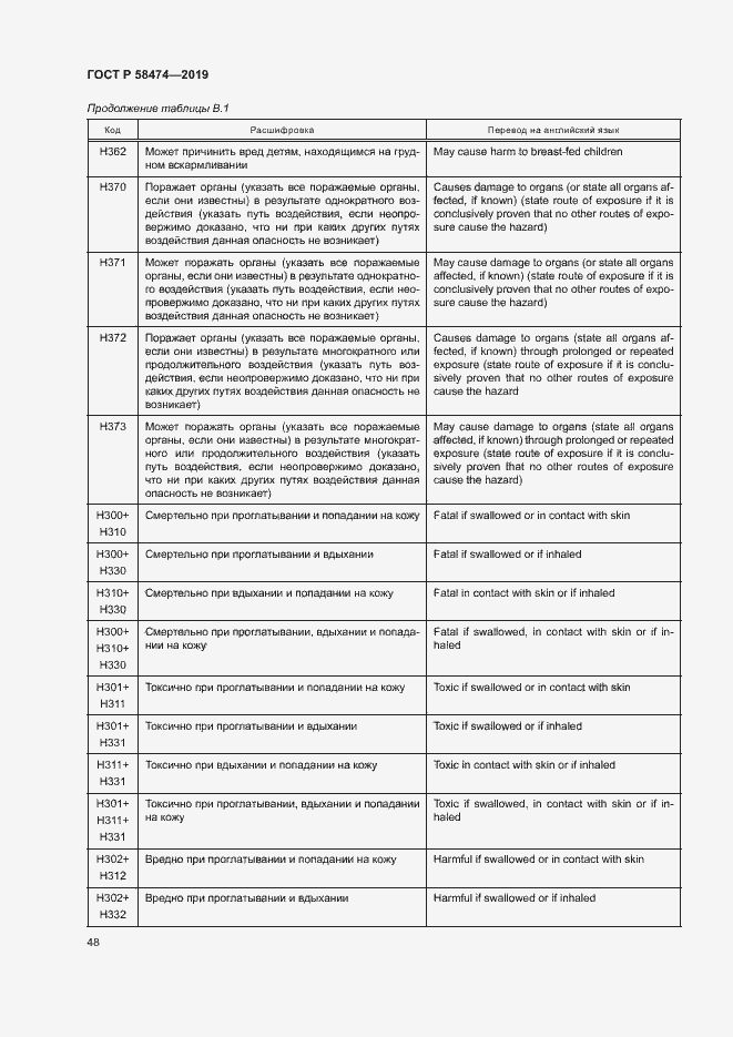 Страница 52 ГОСТ Р 58474-2019