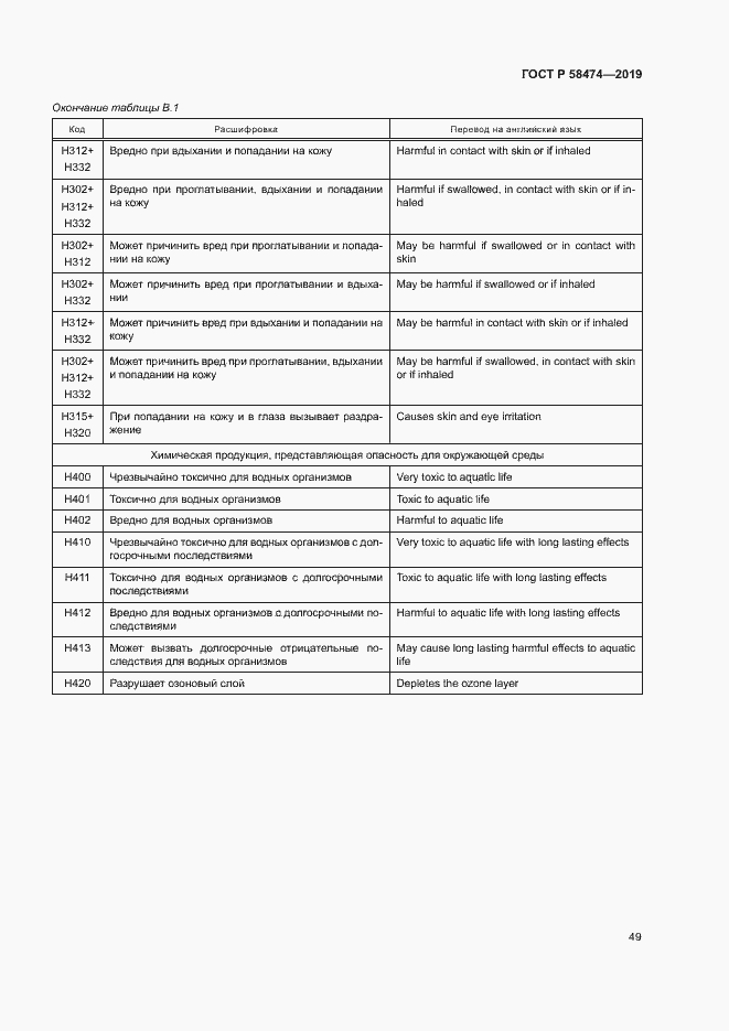 Страница 53 ГОСТ Р 58474-2019