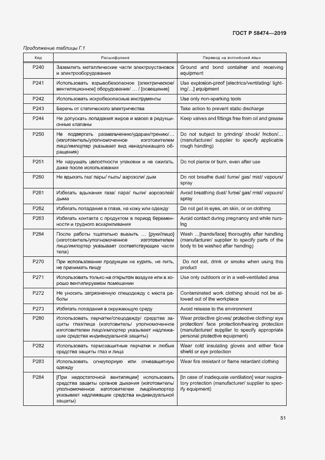 Страница 55 ГОСТ Р 58474-2019