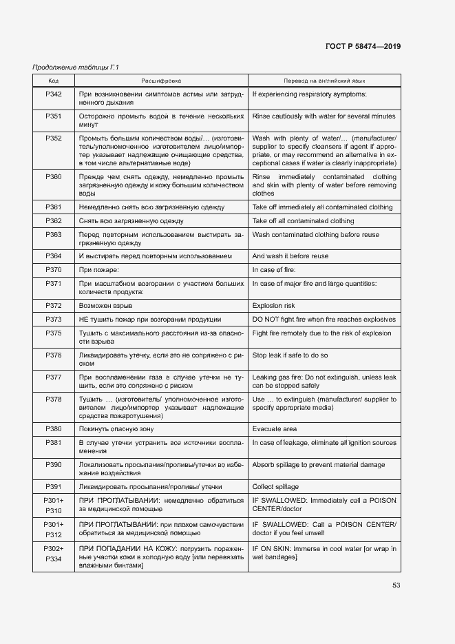 Страница 57 ГОСТ Р 58474-2019