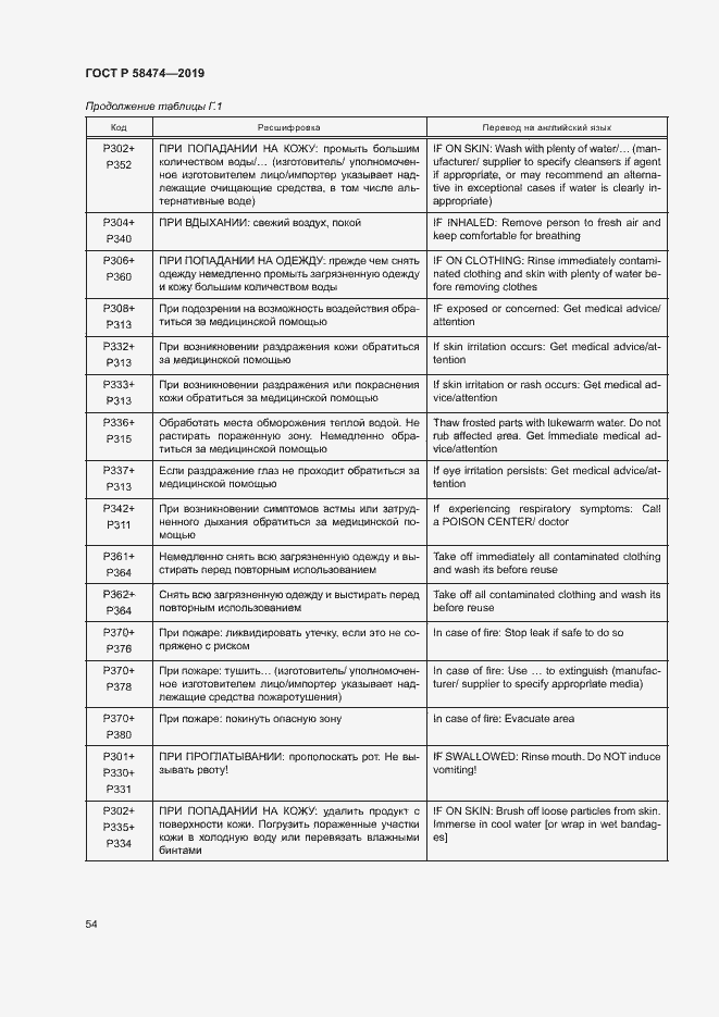 Страница 58 ГОСТ Р 58474-2019