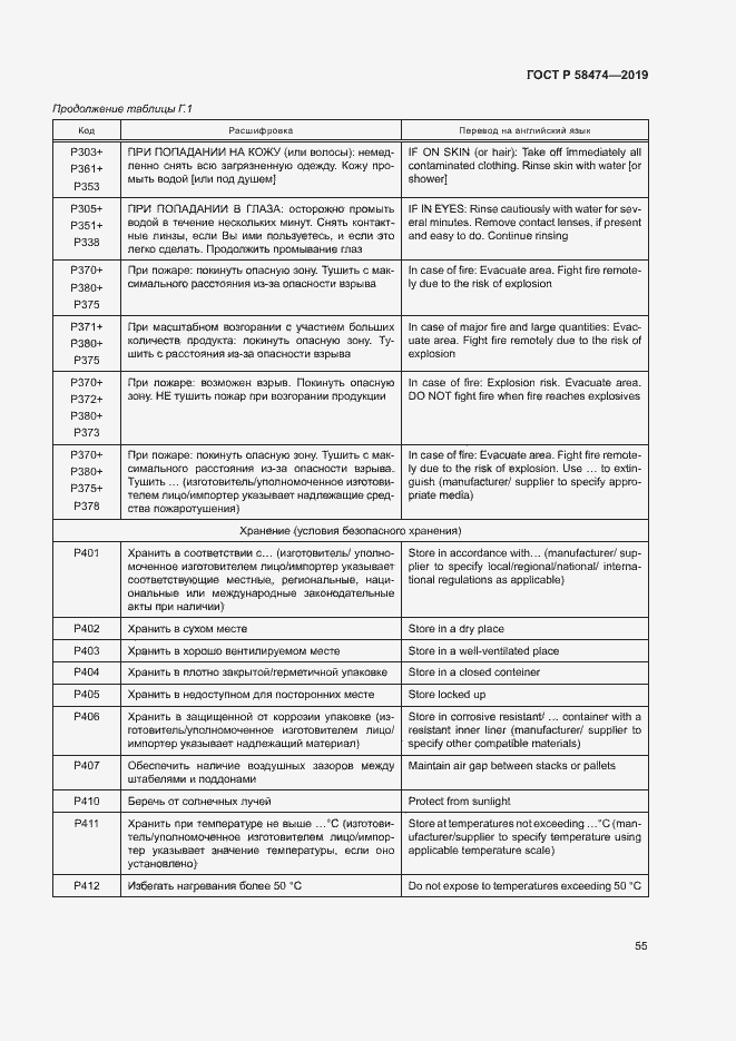Страница 59 ГОСТ Р 58474-2019