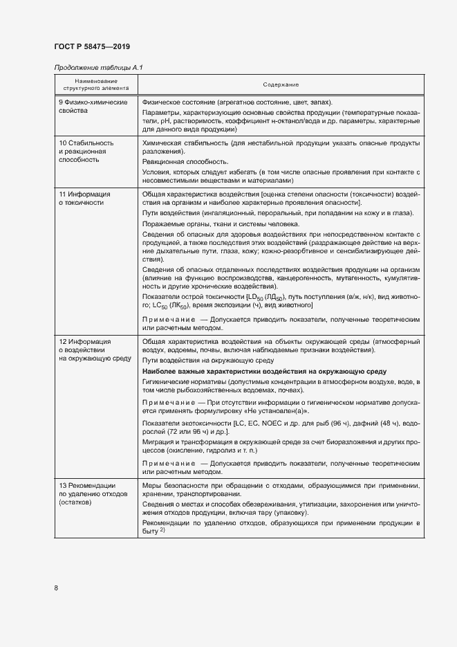 Страница 11 ГОСТ Р 58475-2019