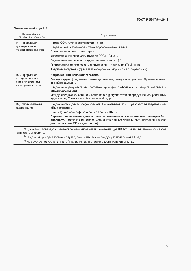 Страница 12 ГОСТ Р 58475-2019