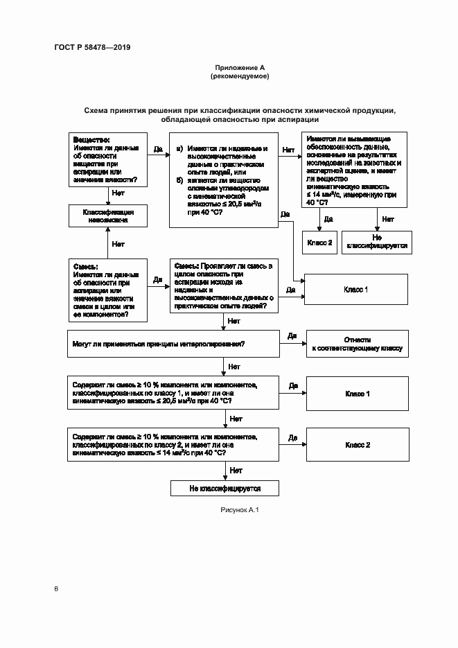 Страница 9 ГОСТ Р 58478-2019