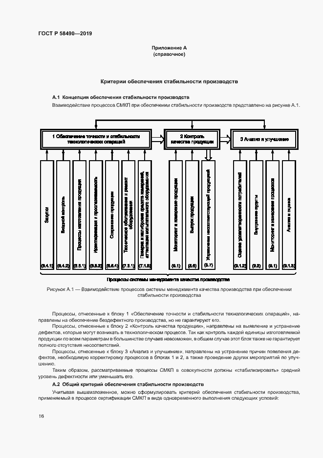 Страница 21 ГОСТ Р 58490-2019