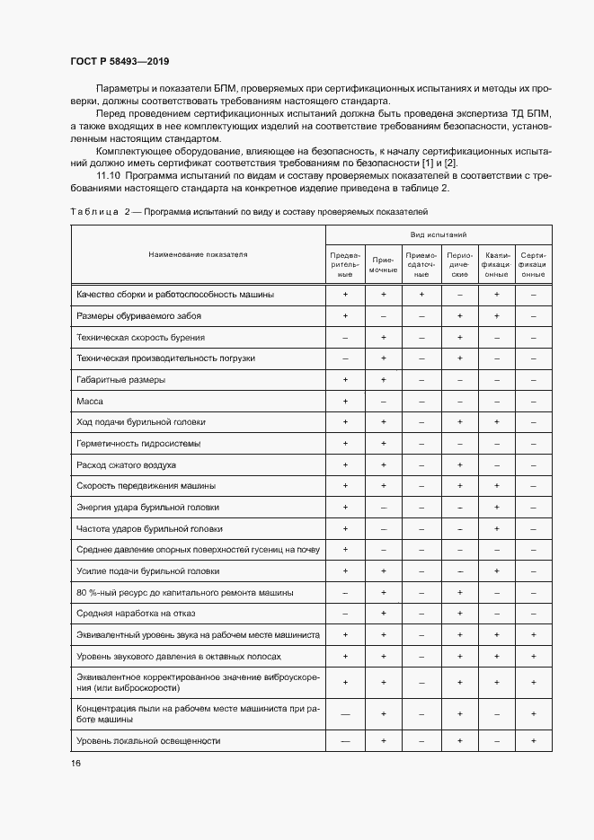 Страница 19 ГОСТ Р 58493-2019