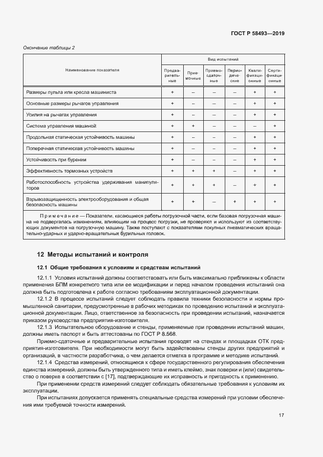 Страница 20 ГОСТ Р 58493-2019