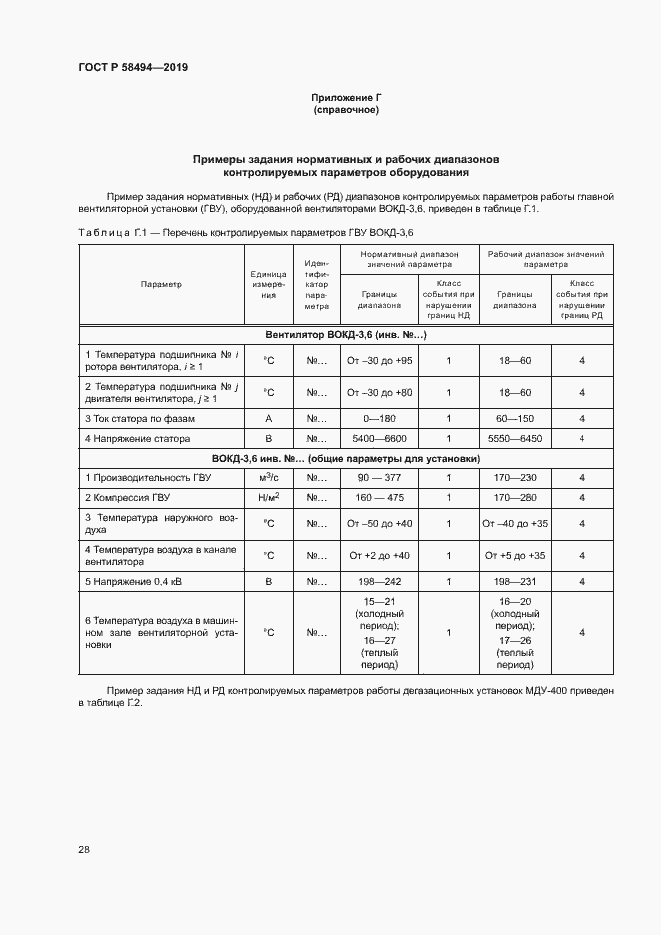 Страница 32 ГОСТ Р 58494-2019