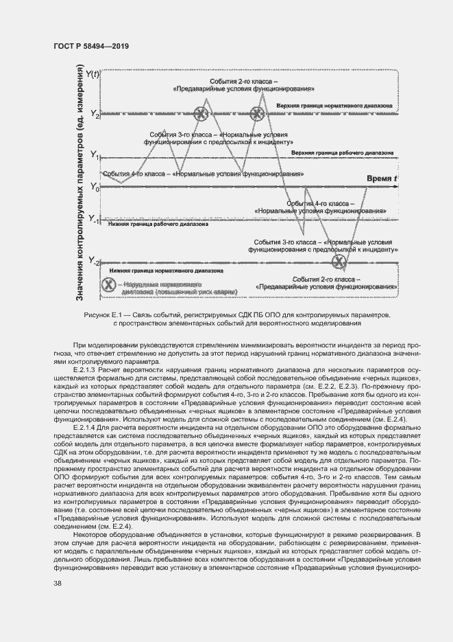 Страница 42 ГОСТ Р 58494-2019