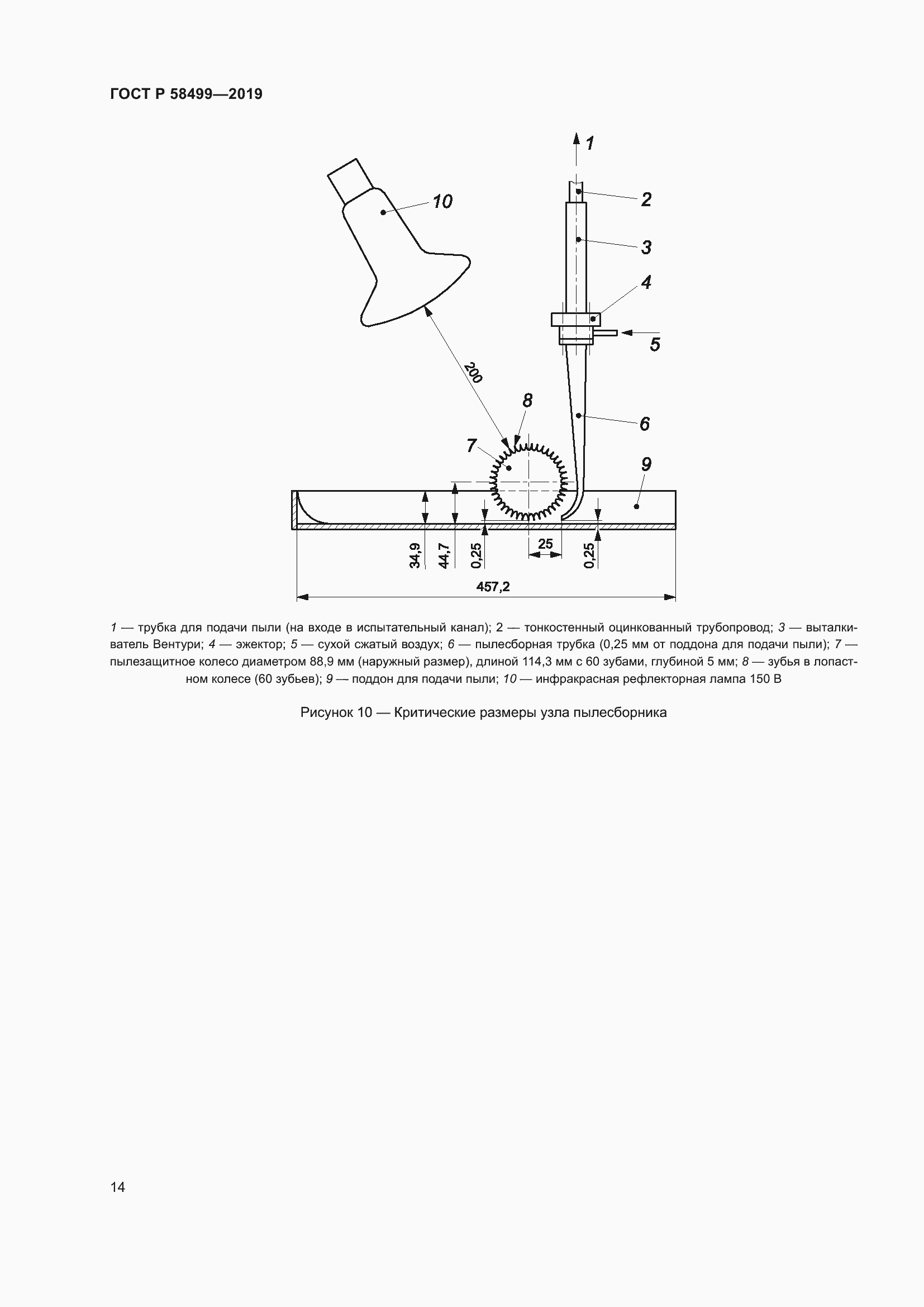 Страница 20 ГОСТ Р 58499-2019