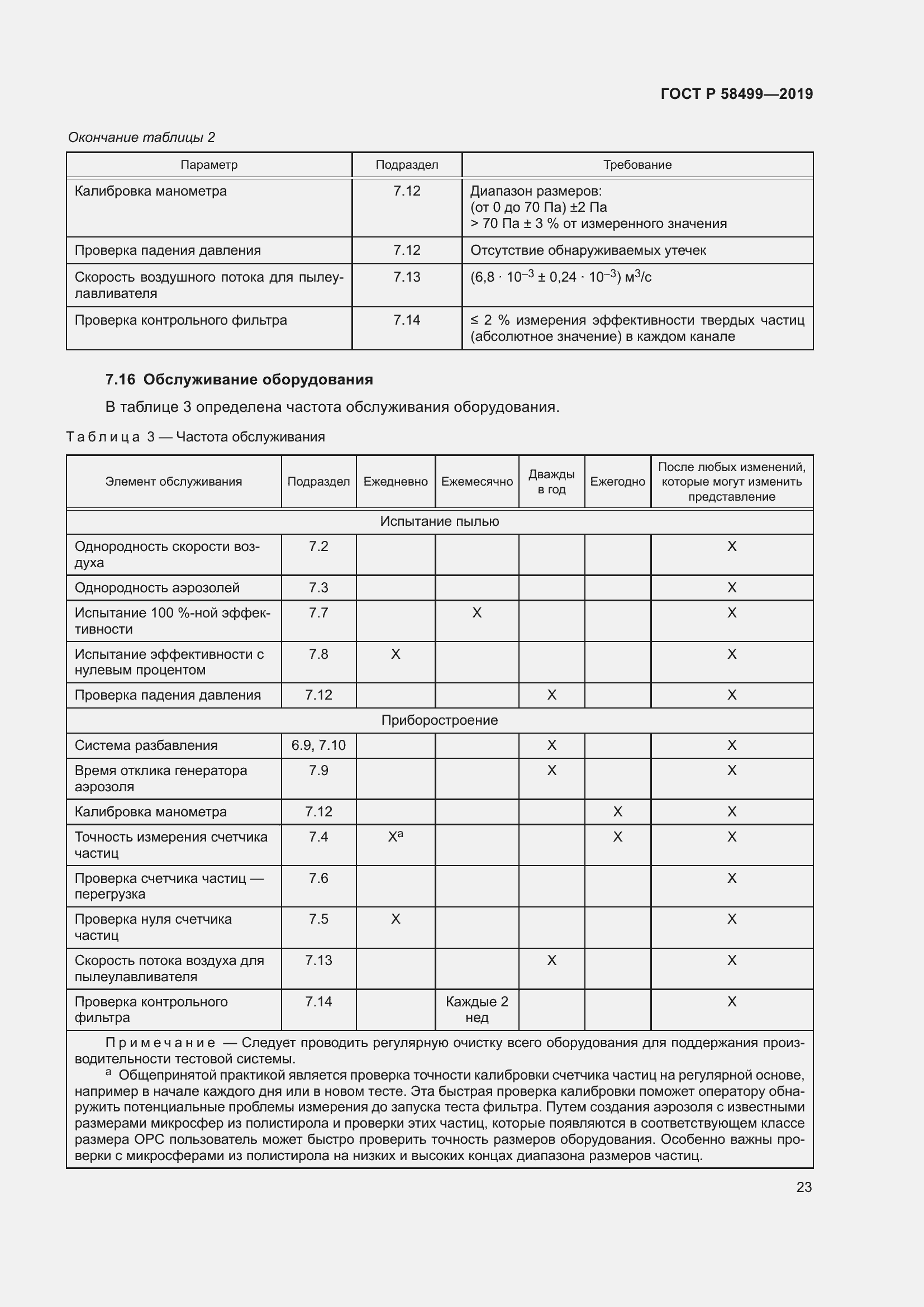 Страница 29 ГОСТ Р 58499-2019
