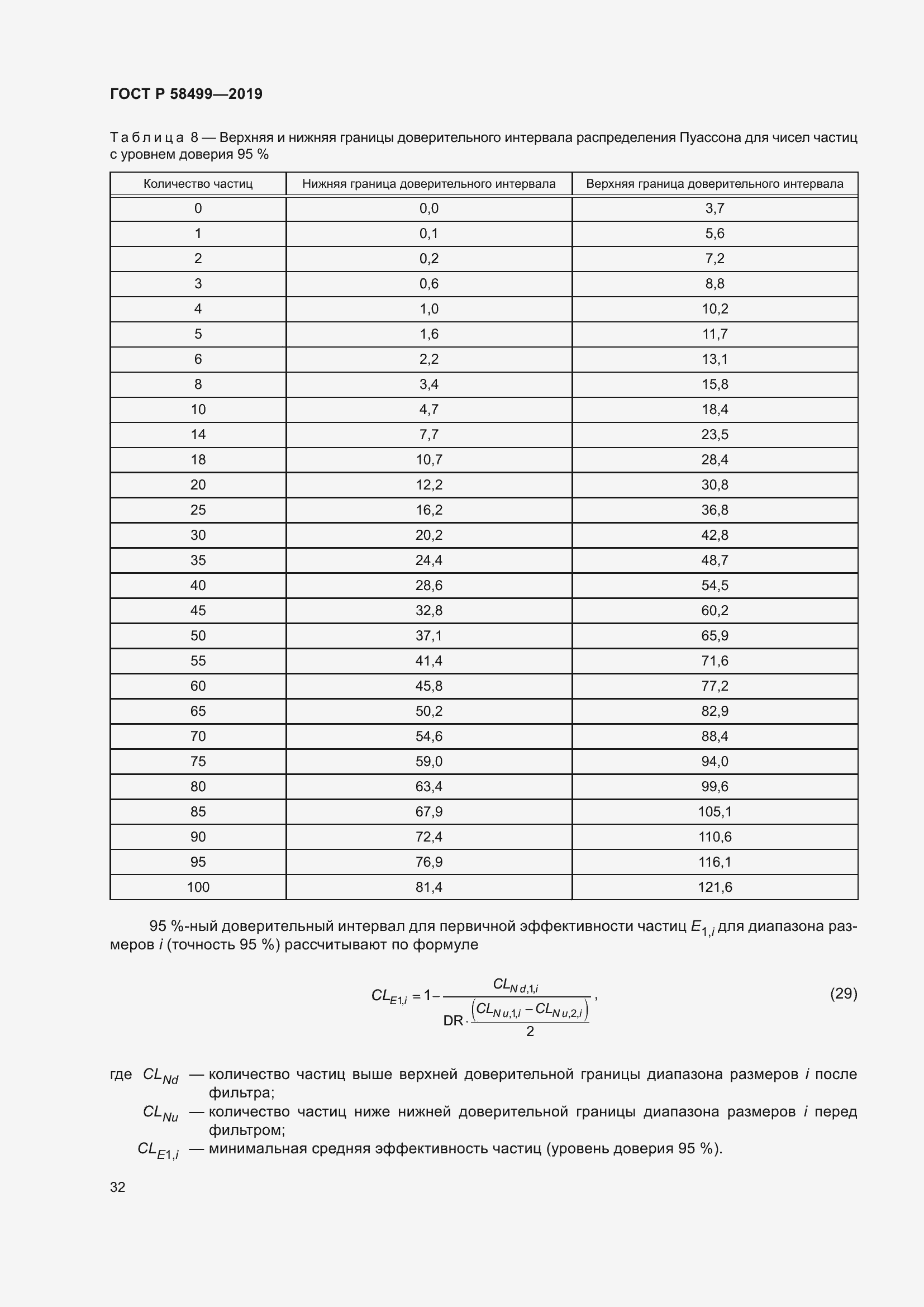 Страница 38 ГОСТ Р 58499-2019