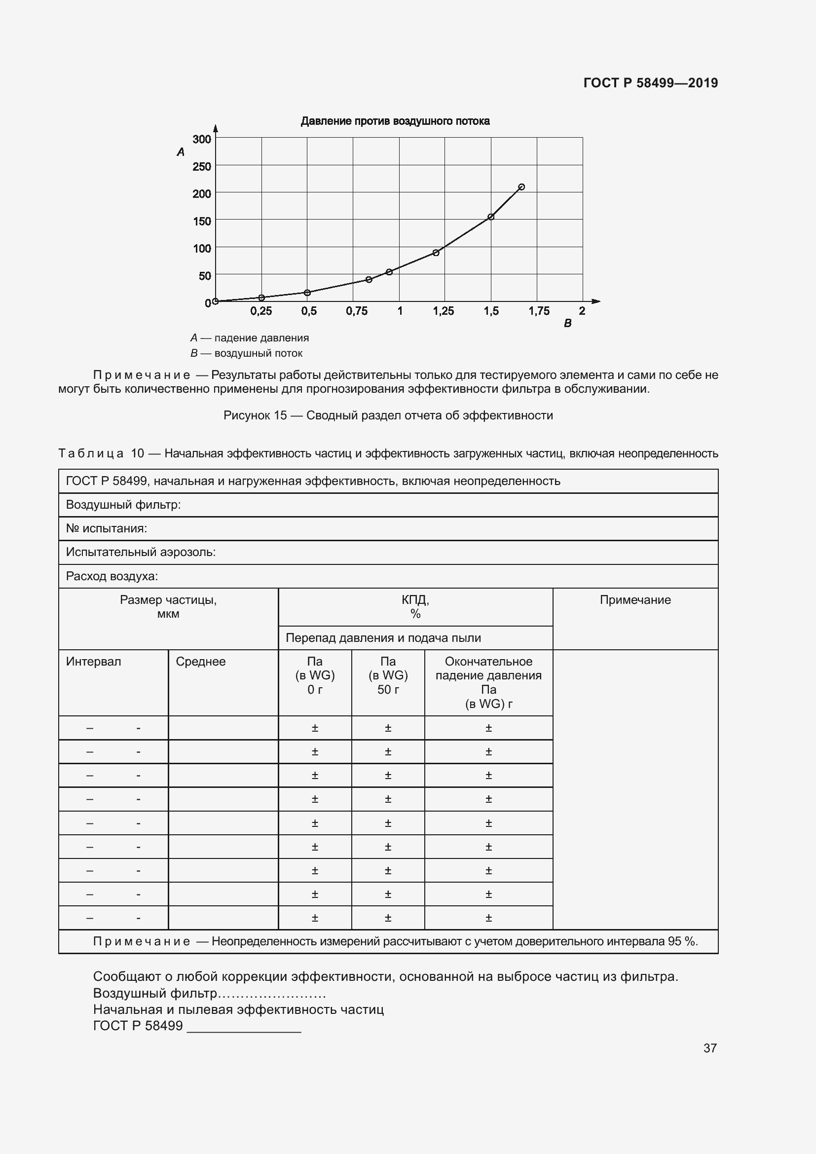 Страница 43 ГОСТ Р 58499-2019