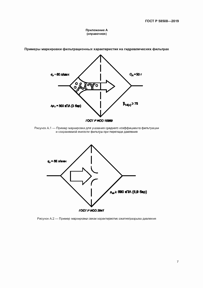 Страница 11 ГОСТ Р 58500-2019