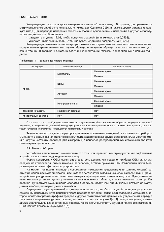 Страница 20 ГОСТ Р 58501-2019