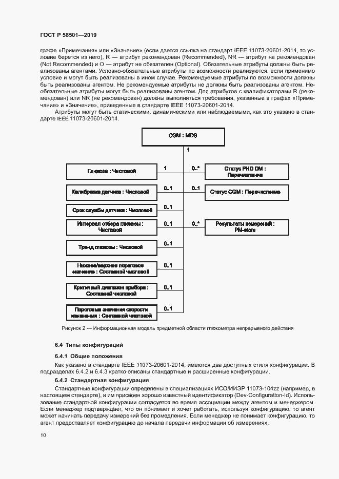 Страница 24 ГОСТ Р 58501-2019