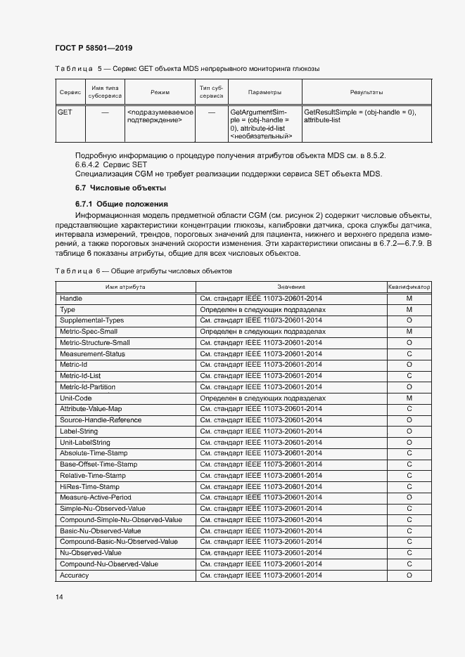 Страница 28 ГОСТ Р 58501-2019