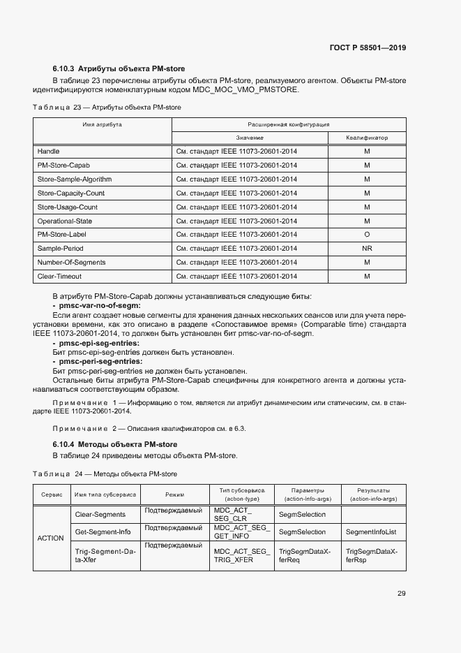 Страница 43 ГОСТ Р 58501-2019
