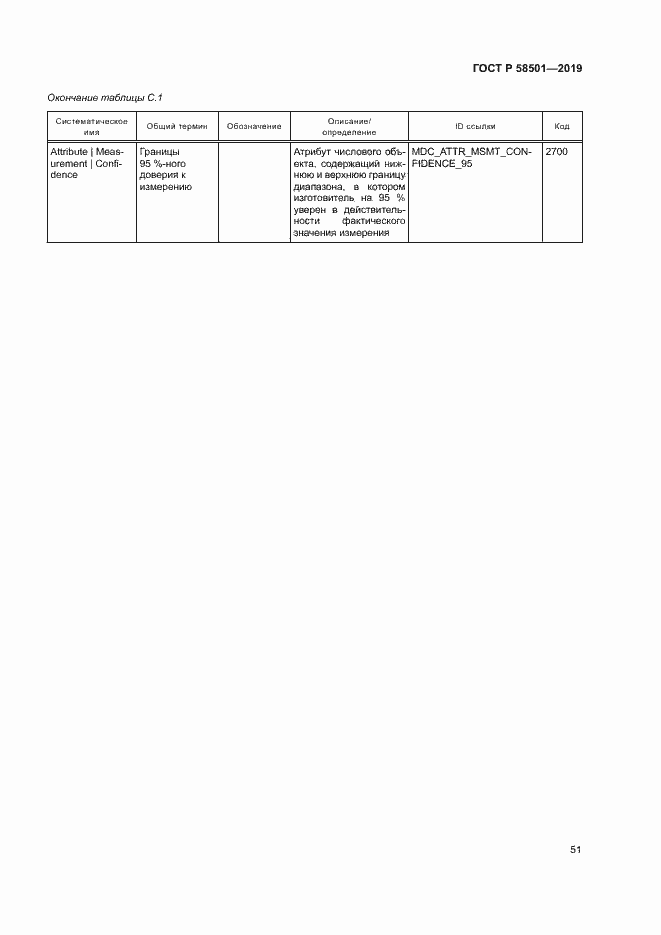 Страница 65 ГОСТ Р 58501-2019