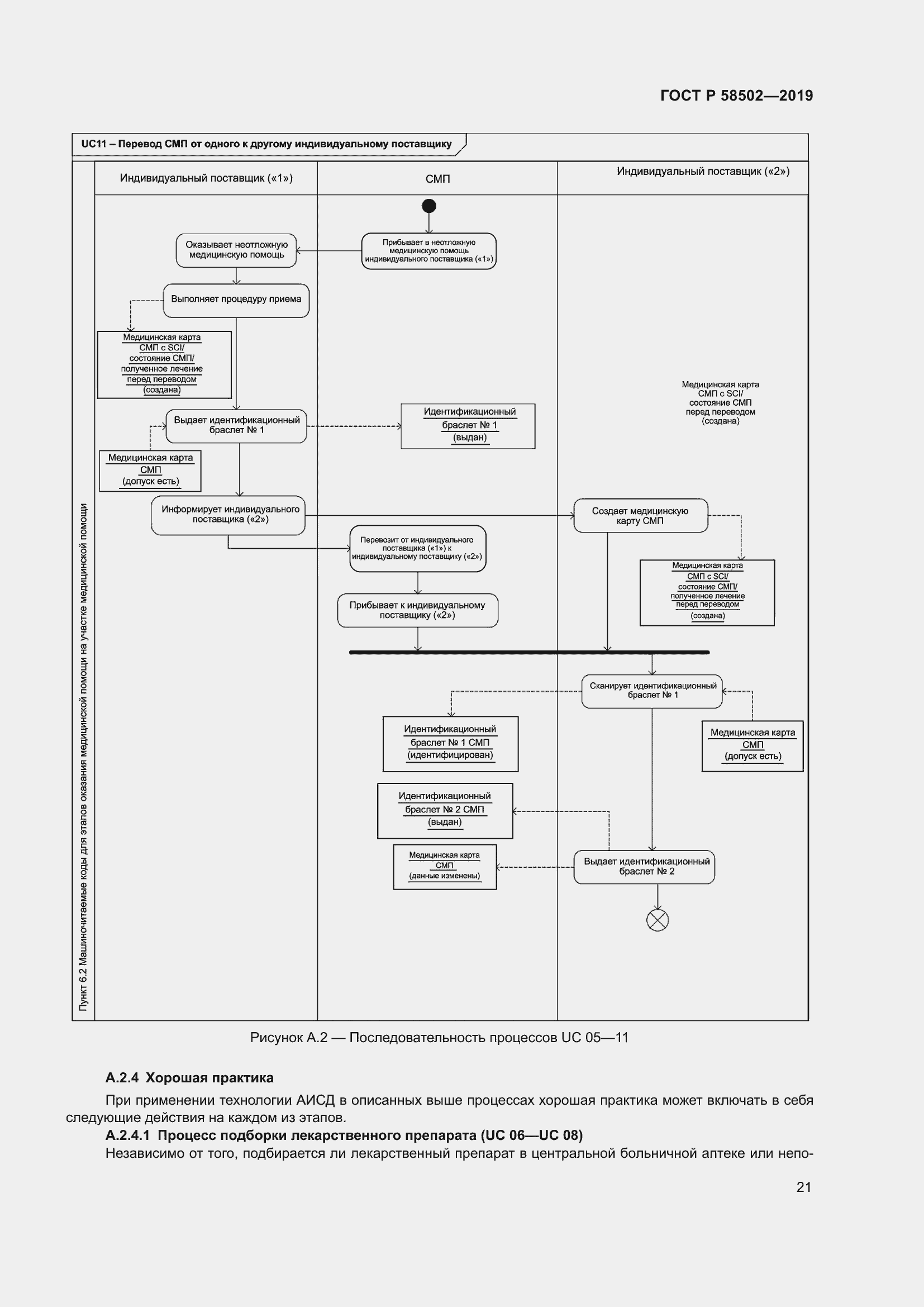 Страница 27 ГОСТ Р 58502-2019