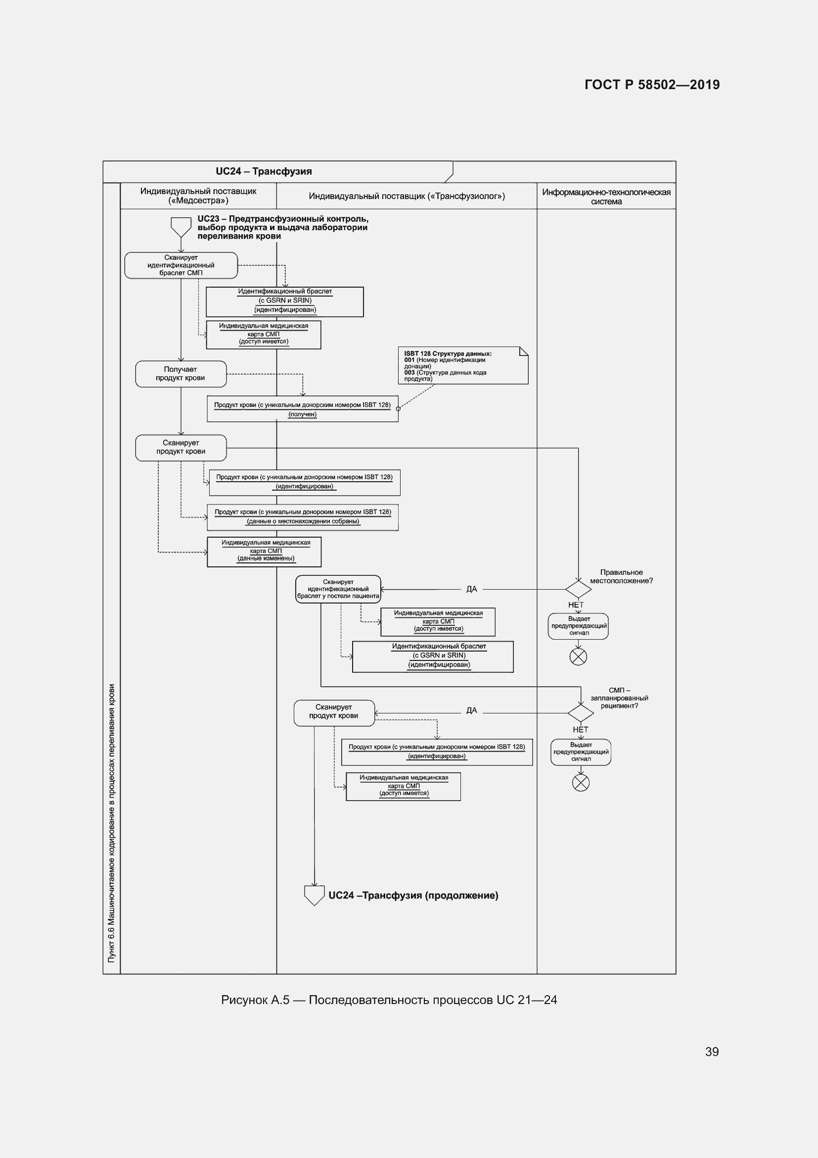Страница 45 ГОСТ Р 58502-2019