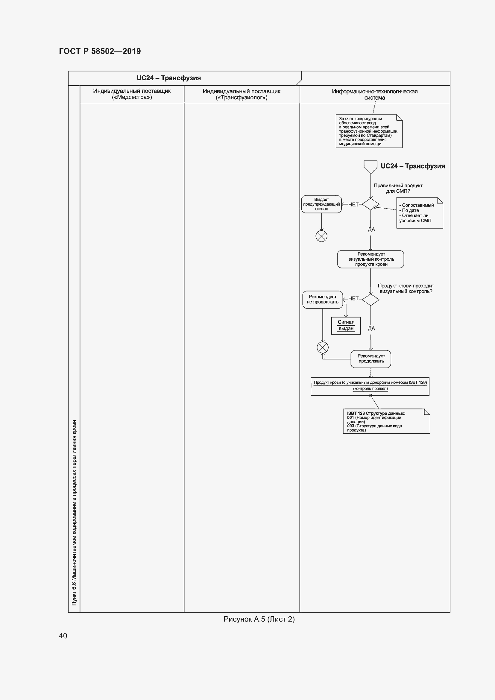 Страница 46 ГОСТ Р 58502-2019