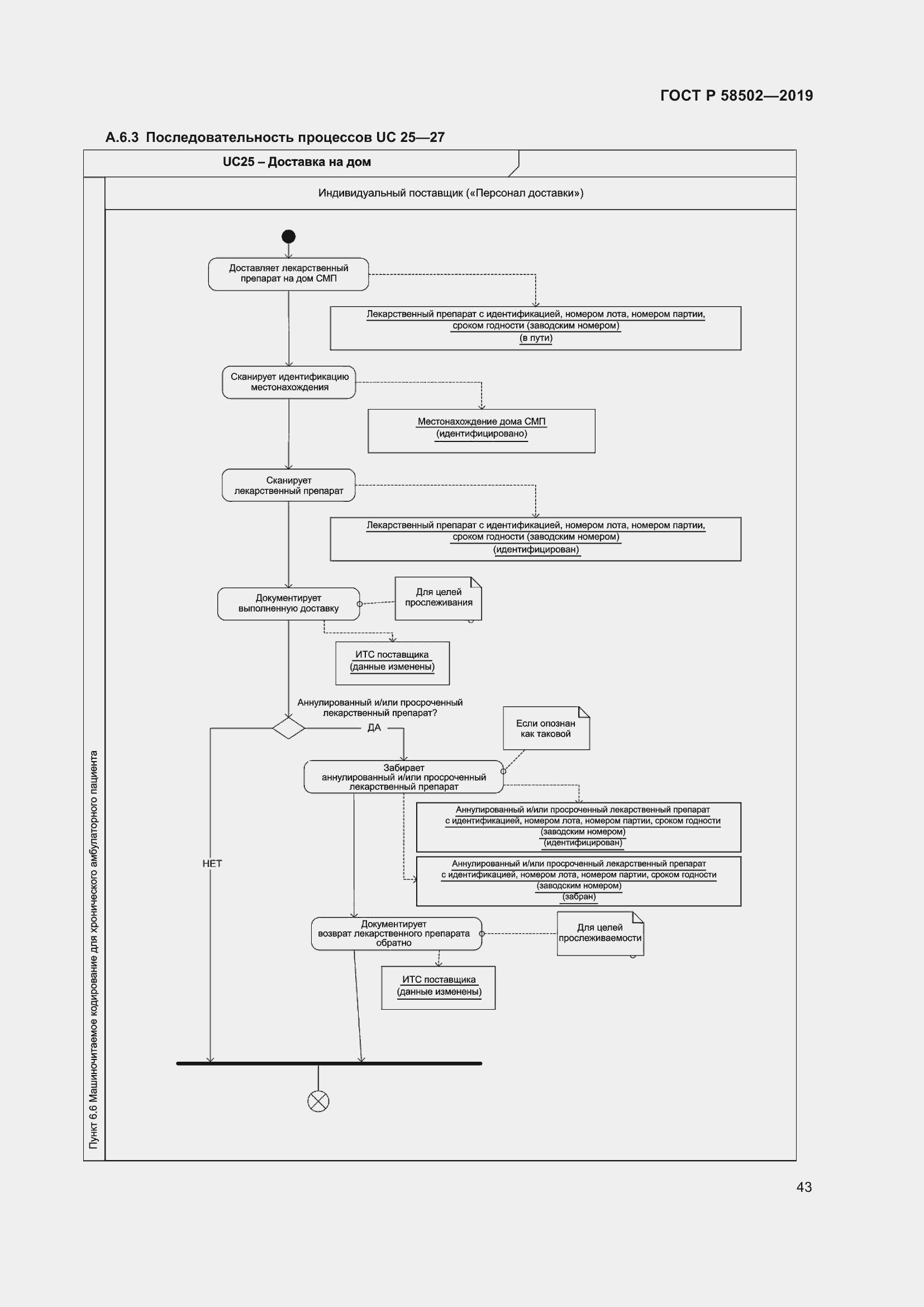 Страница 49 ГОСТ Р 58502-2019