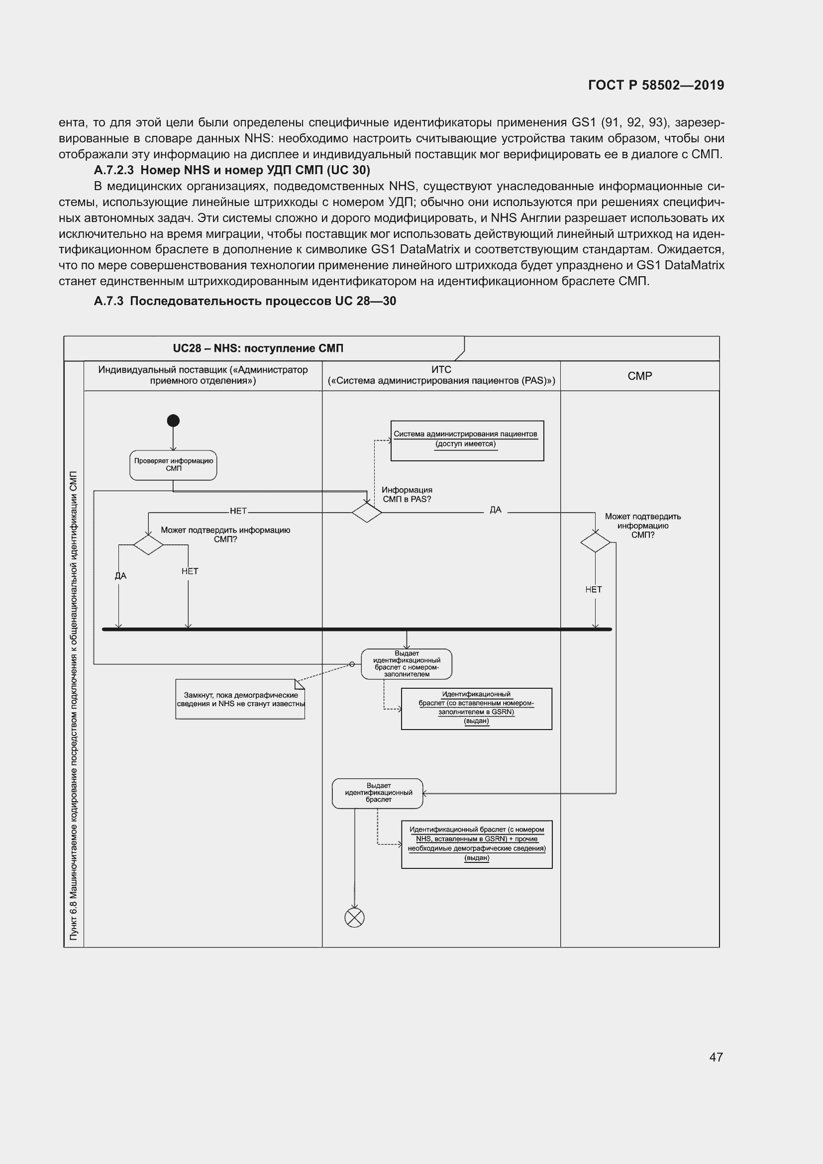 Страница 53 ГОСТ Р 58502-2019