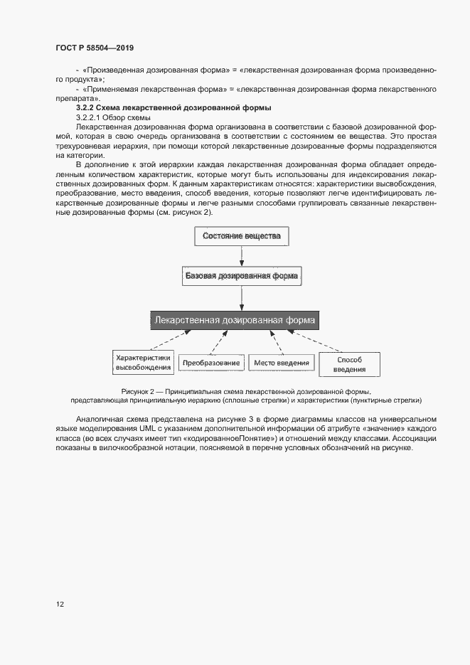 Страница 17 ГОСТ Р 58504-2019