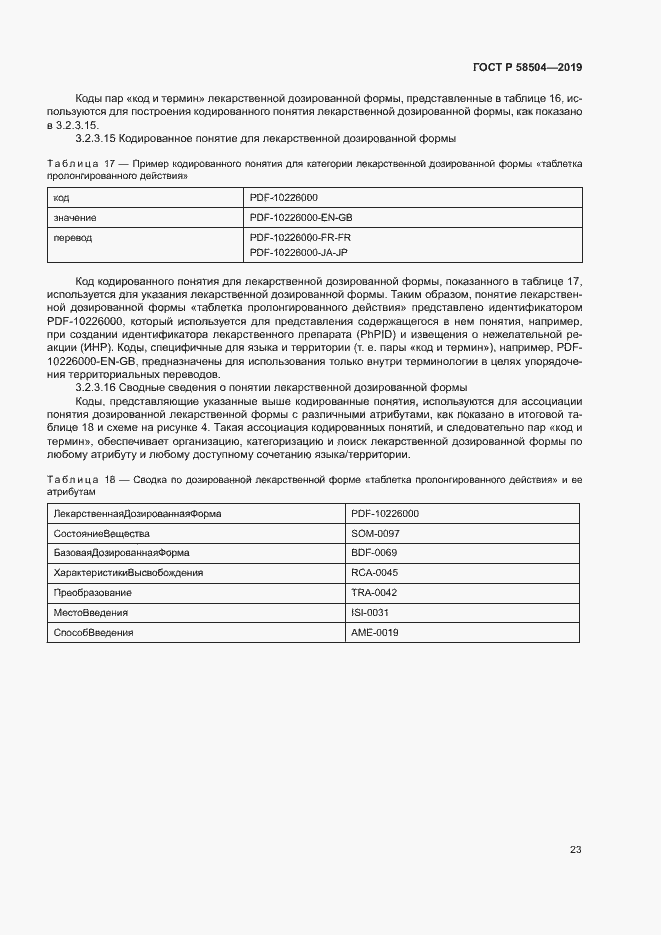 Страница 28 ГОСТ Р 58504-2019