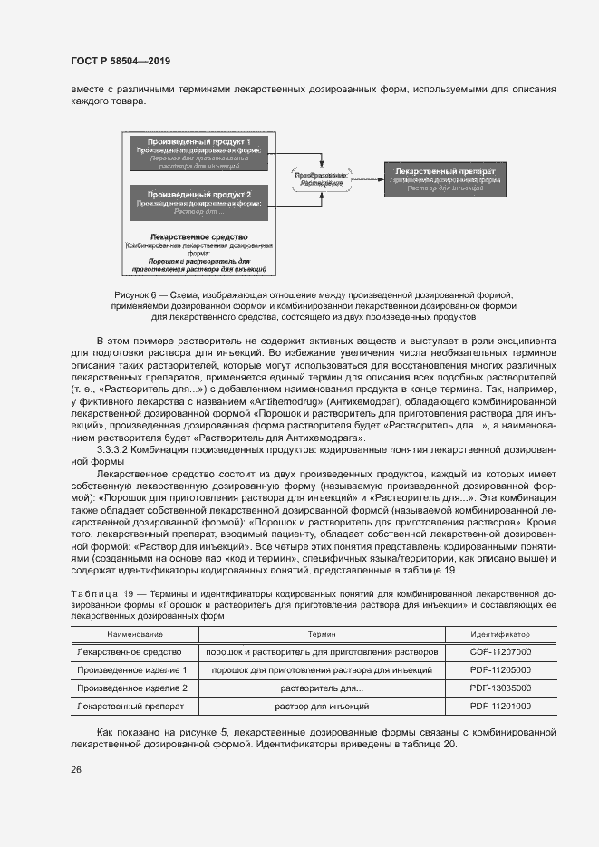 Страница 31 ГОСТ Р 58504-2019