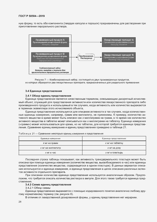 Страница 33 ГОСТ Р 58504-2019
