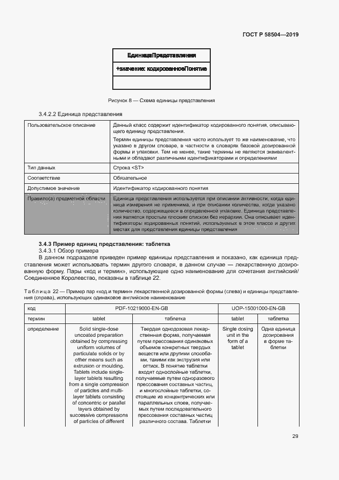 Страница 34 ГОСТ Р 58504-2019