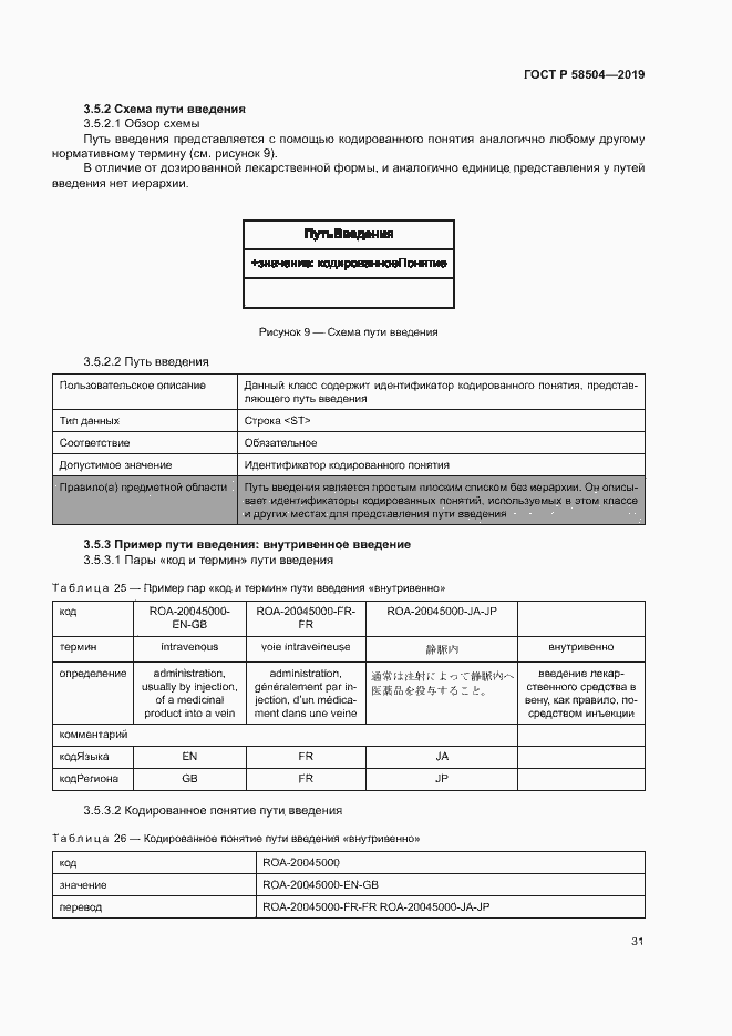 Страница 36 ГОСТ Р 58504-2019