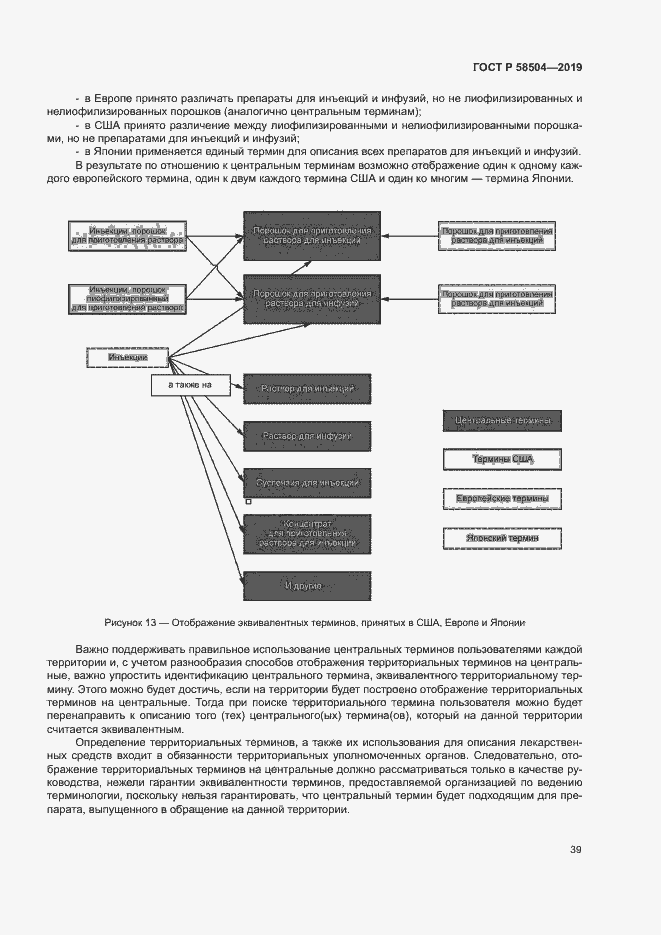 Страница 44 ГОСТ Р 58504-2019