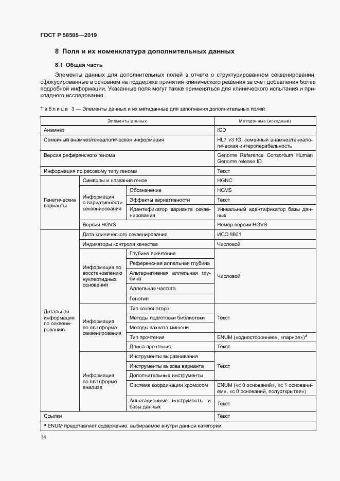 Страница 20 ГОСТ Р 58505-2019