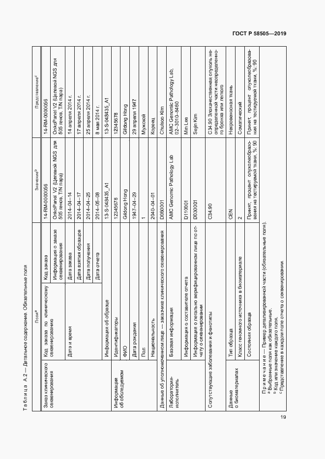 Страница 25 ГОСТ Р 58505-2019