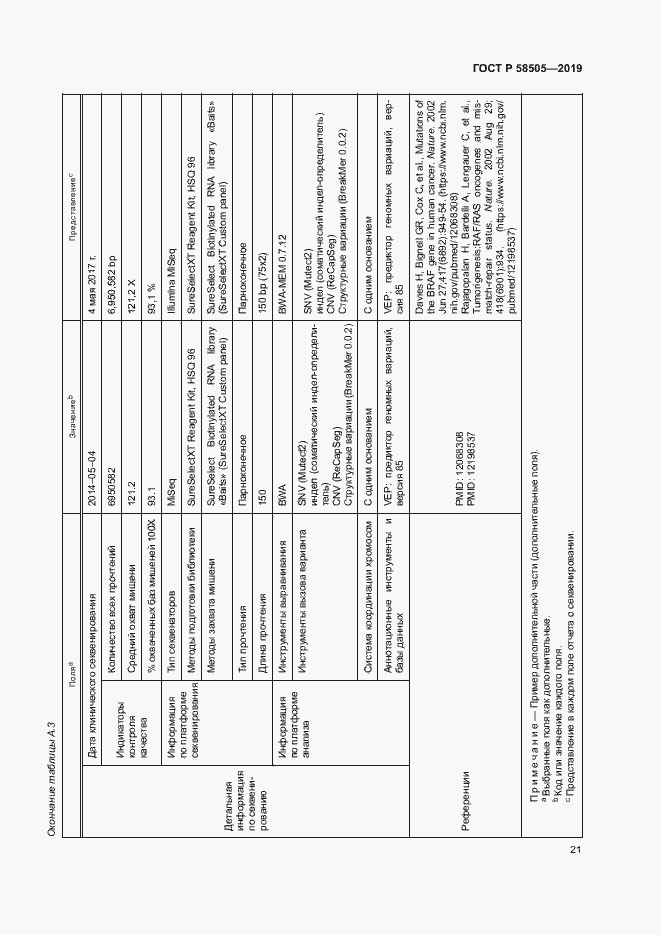 Страница 27 ГОСТ Р 58505-2019