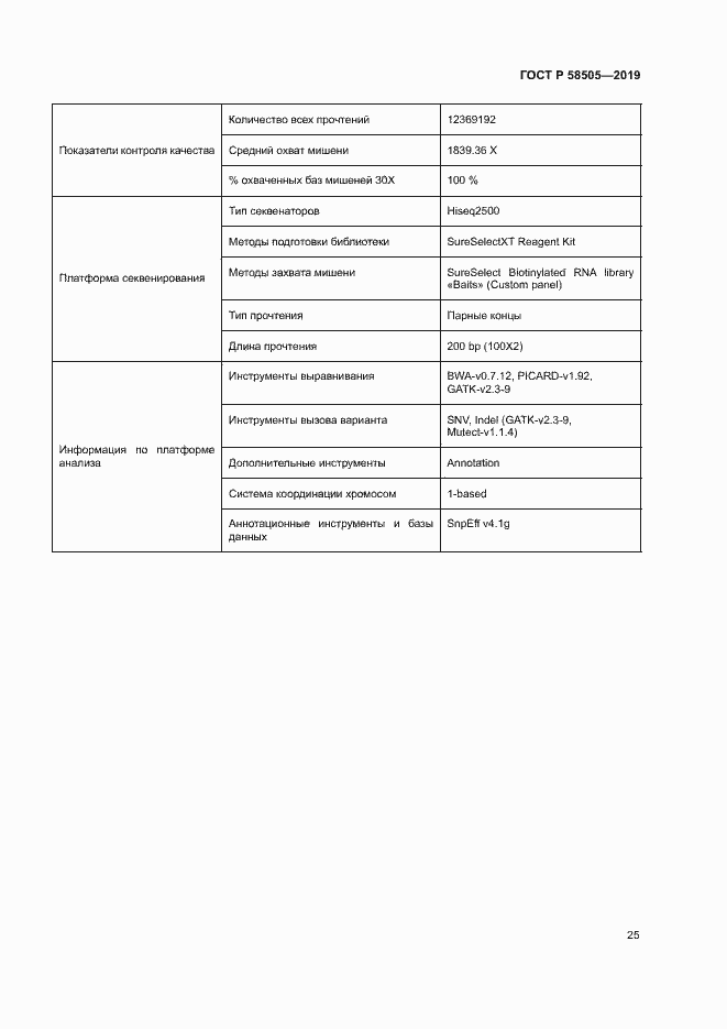 Страница 31 ГОСТ Р 58505-2019