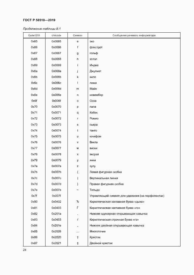 Страница 27 ГОСТ Р 58510-2019