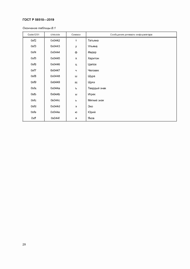 Страница 31 ГОСТ Р 58510-2019