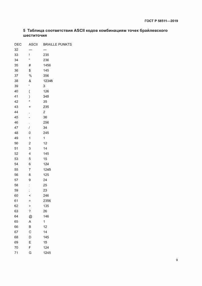 Страница 13 ГОСТ Р 58511-2019