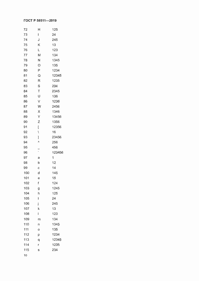 Страница 14 ГОСТ Р 58511-2019