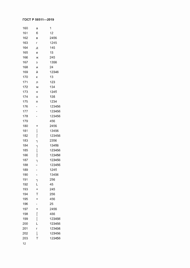 Страница 16 ГОСТ Р 58511-2019