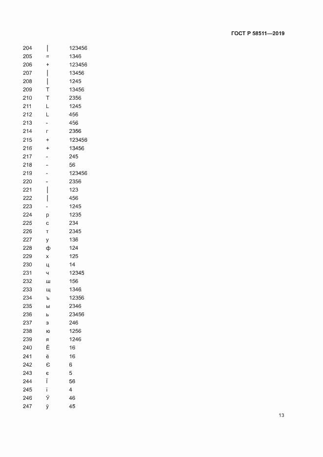Страница 17 ГОСТ Р 58511-2019